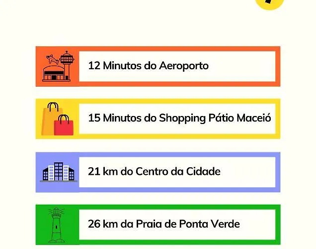 Pet friendly Bedroom Airport Maceio 
